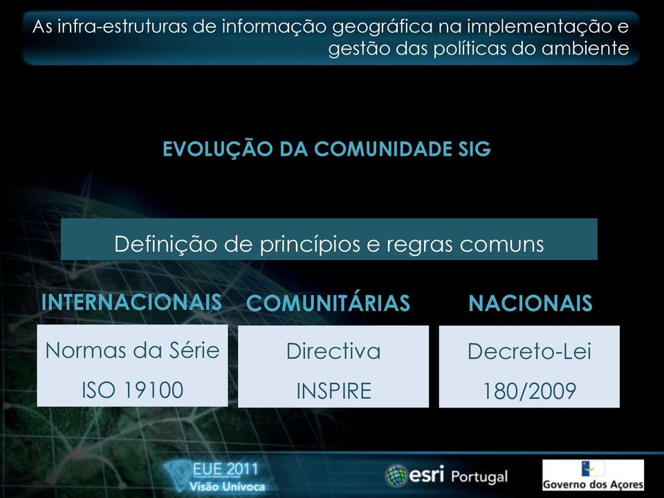 Normas da Série ISO 19100 COMUNITÁRIAS