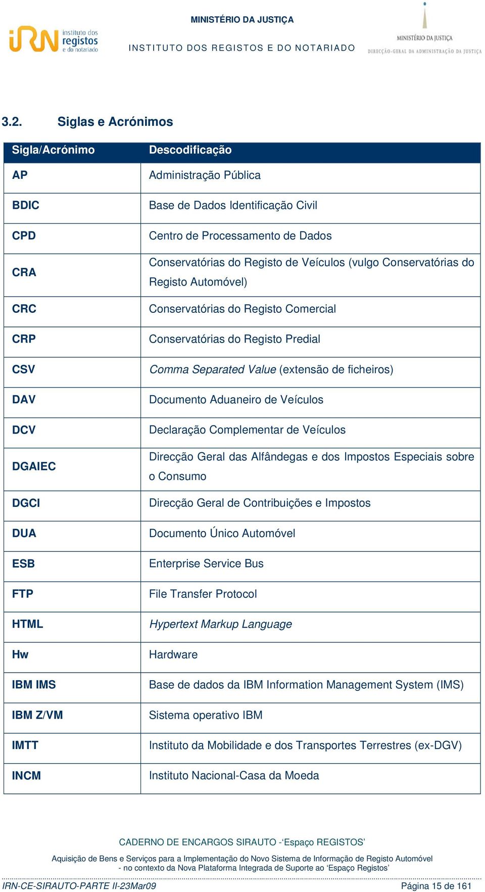 Separated Value (extensão de ficheiros) Documento Aduaneiro de Veículos Declaração Complementar de Veículos Direcção Geral das Alfândegas e dos Impostos Especiais sobre o Consumo Direcção Geral de