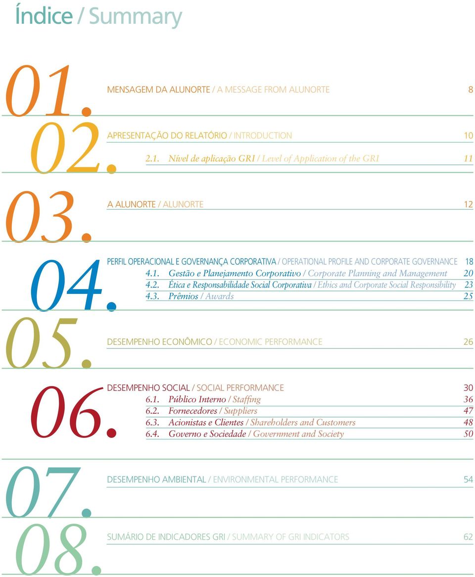 2. Ética e Responsabilidade Social Corporativa / Ethics and Corporate Social Responsibility 23 4.3. Prêmios / Awards 25 05. Desempenho Econômico / Economic Performance 26 06.