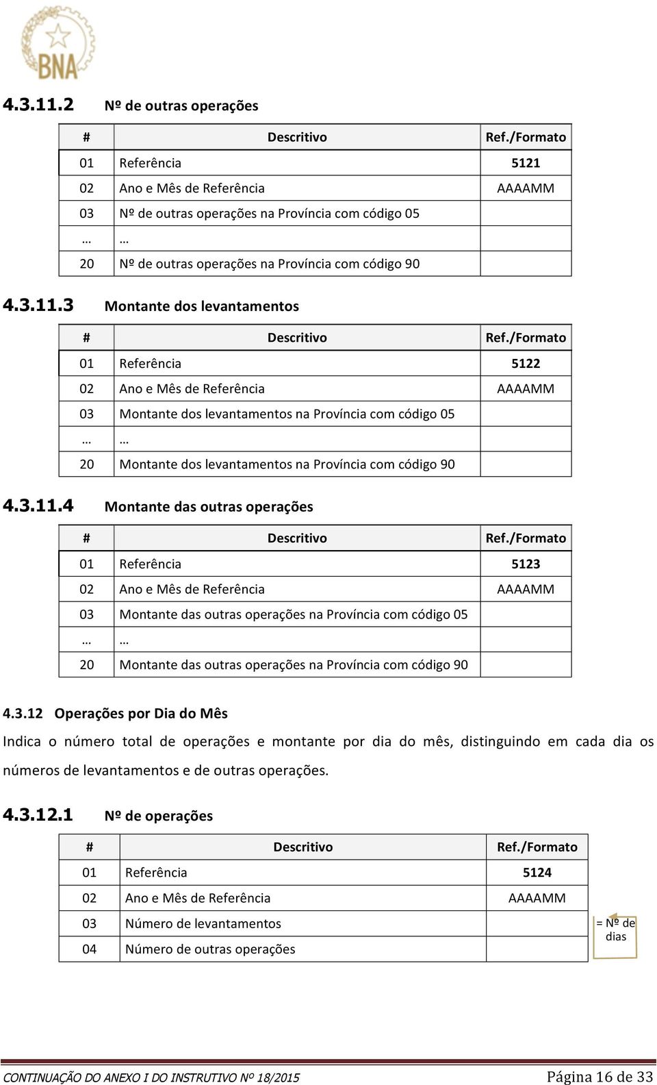 4 Montantedasoutrasoperações # Descritivo Ref.