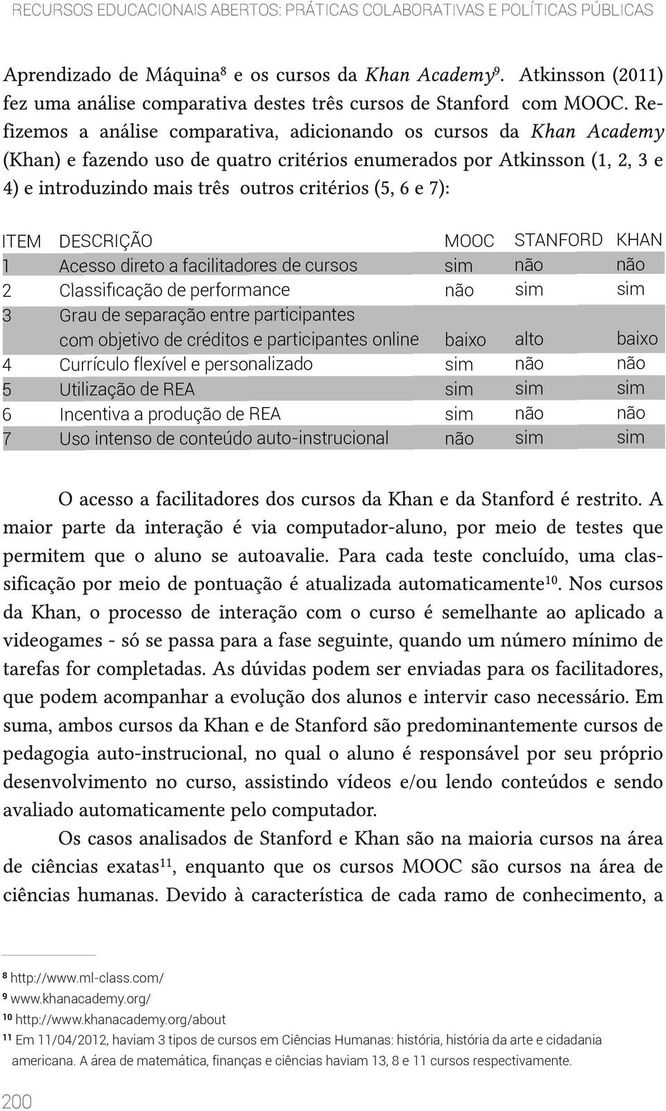 Refizemos a análise comparativa, adicionando os cursos da Khan Academy (Khan) e fazendo uso de quatro critérios enumerados por Atkinsson (1, 2, 3 e 4) e introduzindo mais três outros critérios (5, 6