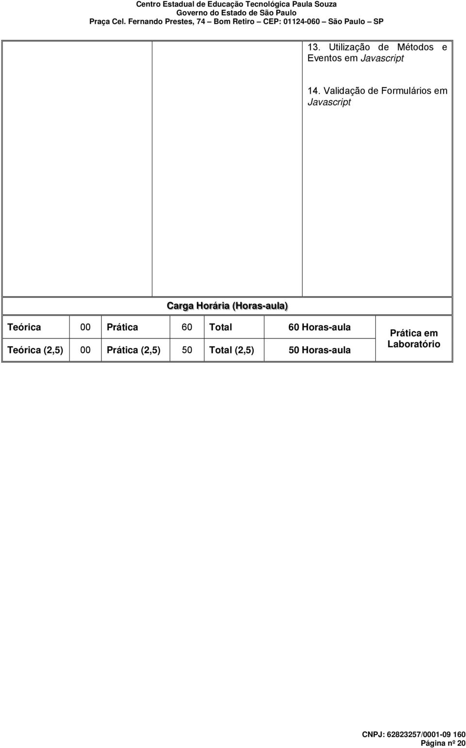 (Horas-aula) Teórica 00 Prática 60 Total 60 Horas-aula Teórica