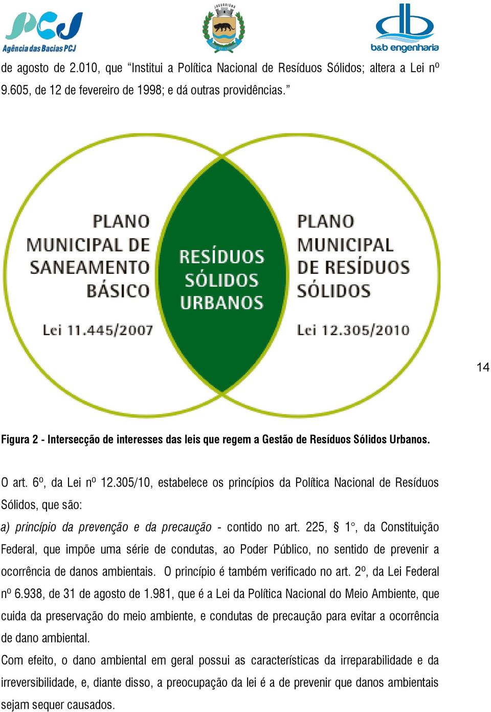 305/10, estabelece os princípios da Política Nacional de Resíduos Sólidos, que são: a) princípio da prevenção e da precaução - contido no art.