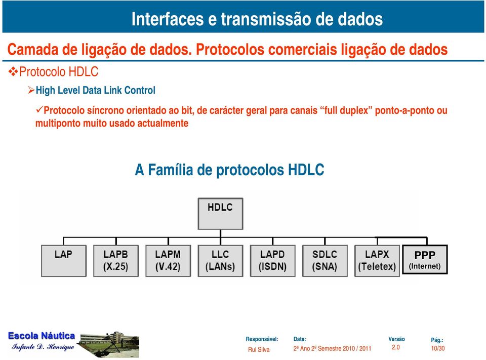 canais full duplex ponto-a-ponto ou multiponto muito