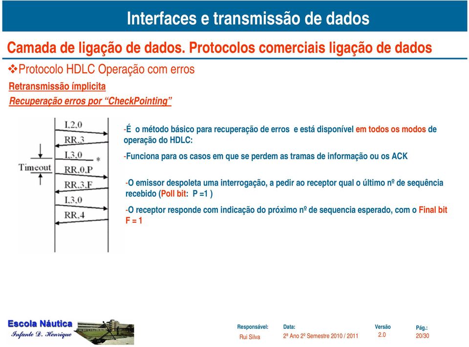 tramas de informação ou os ACK -O emissor despoleta uma interrogação, a pedir ao receptor qual o último nº de sequência