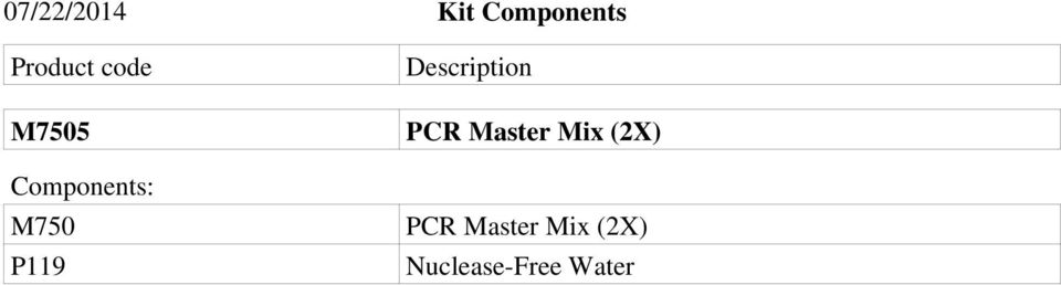 Description PCR Master Mix (2X)