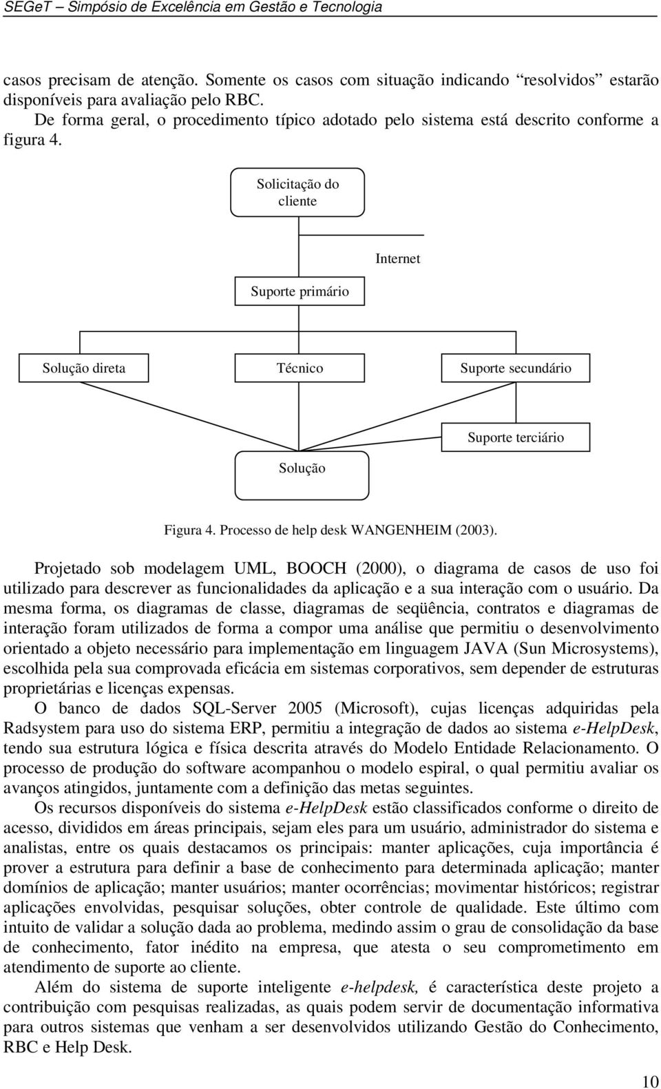 Solicitação do cliente Suporte primário Internet Solução direta Técnico Suporte secundário Solução Suporte terciário Figura 4. Processo de help desk WANGENHEIM (2003).