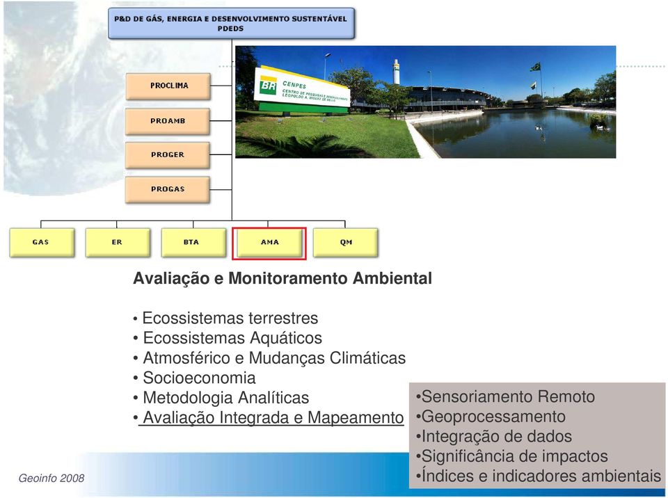 Metodologia Analíticas Avaliação Integrada e Mapeamento Sensoriamento Remoto