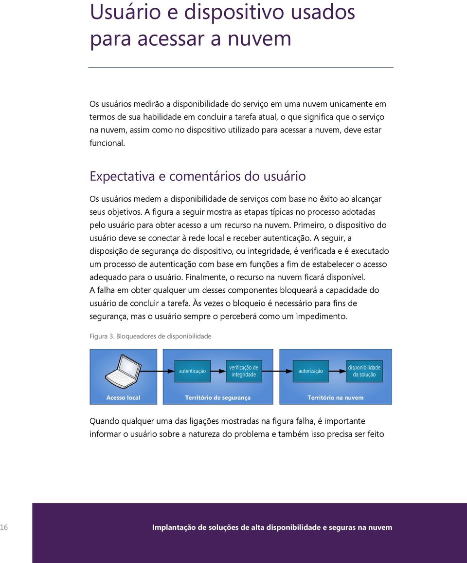 Expectativa e comentários do usuário Os usuários medem a disponibilidade de serviços com base no êxito ao alcançar seus objetivos.