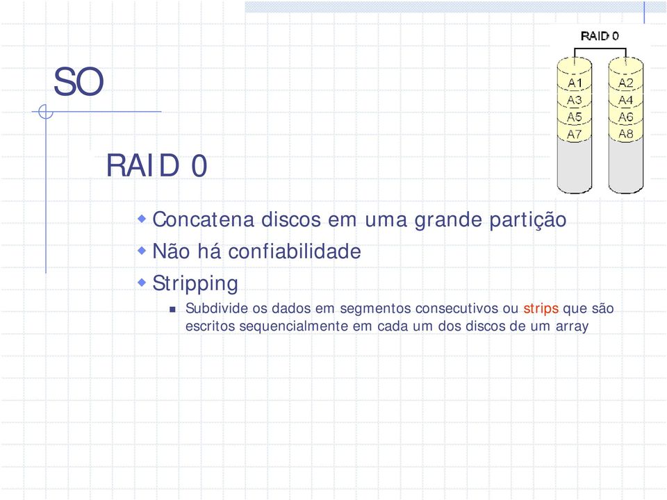 dados em segmentos consecutivos ou strips que são