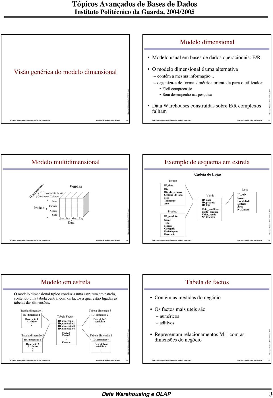 Exemplo de esquema em estrela Cadeia de Lojas Continente Leiria Continente Coimbra Hipermercado Leite Farinha Açúcar Café Vendas Jan Fev Mar Abr Data Dia Dia_da_semana Semana_do_ano Mês Trimestre Ano