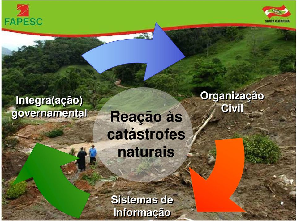 catástrofes naturais