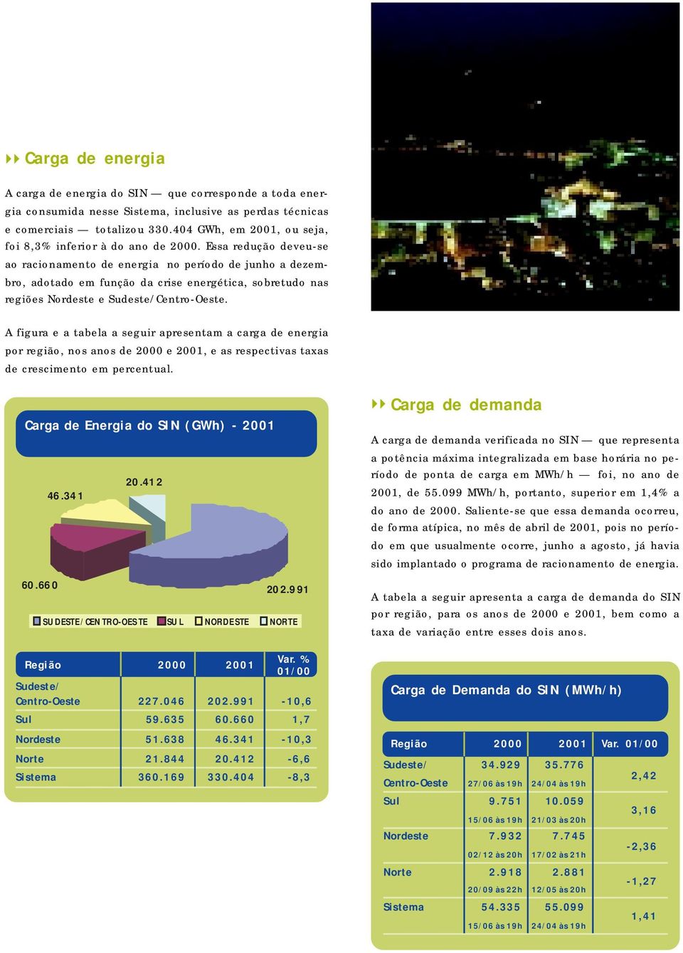 Essa redução deveu-se ao racionamento de energia no período de junho a dezembro, adotado em função da crise energética, sobretudo nas regiões Nordeste e Sudeste/Centro-Oeste.