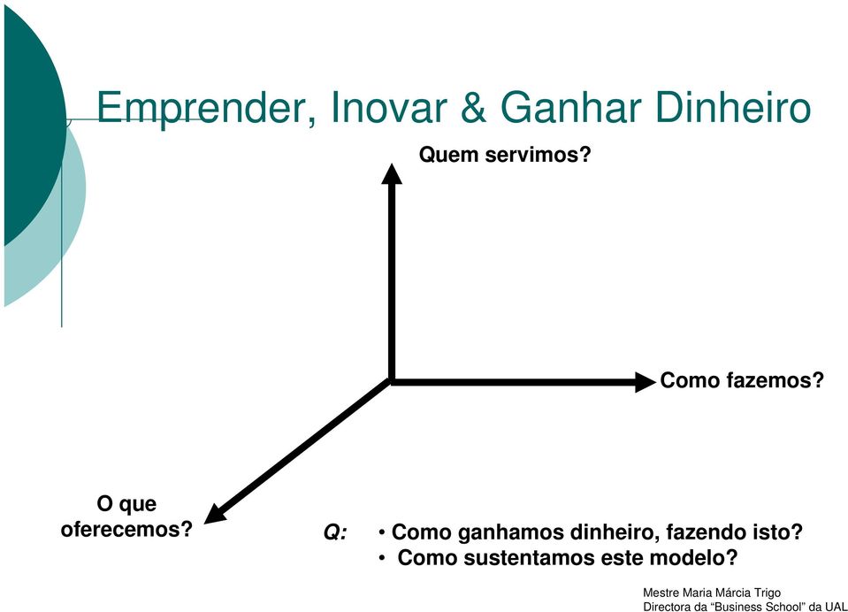 O que oferecemos?