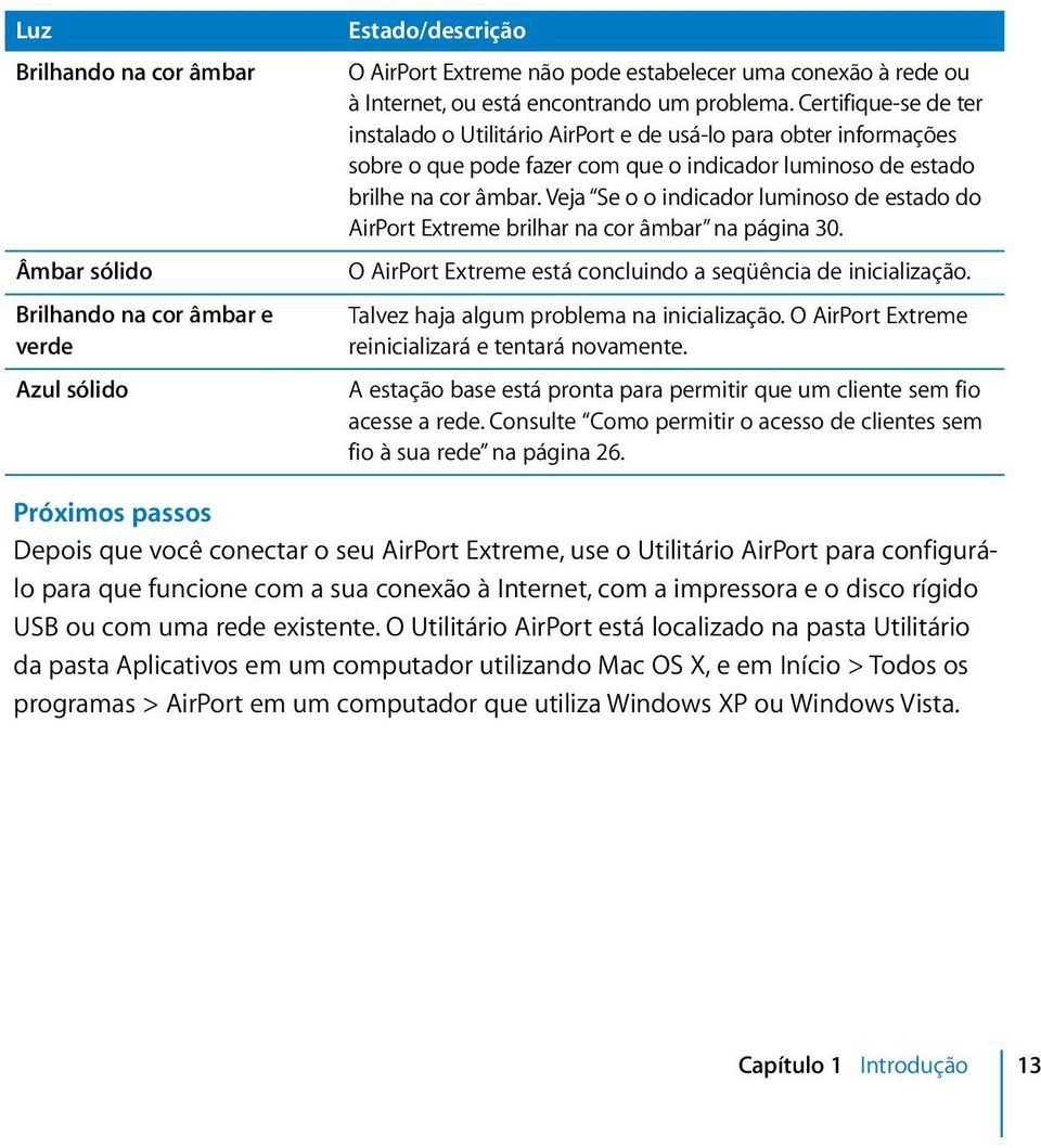 Veja Se o o indicador luminoso de estado do AirPort Extreme brilhar na cor âmbar na página 30. O AirPort Extreme está concluindo a seqüência de inicialização.