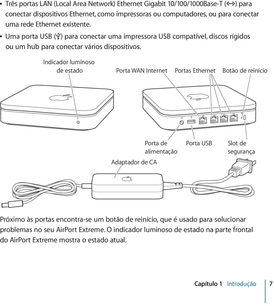 Indicador luminoso de estado Porta WAN Internet Portas Ethernet Botão de reinício Porta de alimentação Adaptador de CA Porta USB Slot de segurança Próximo às portas