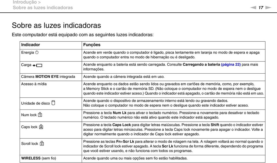 entra no modo de hibernação ou é desligado. Acende enquanto a bateria está sendo carregada. Consulte Carregando a bateria (página 22) para mais informações.