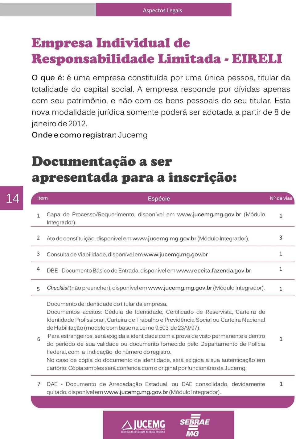 br (Módulo Integrador). Ato de constituição, disponível em www.jucemg.mg.gov.br (Módulo Integrador). Consulta de Viabilidade, disponível em www.jucemg.mg.gov.br DBE - Documento Básico de Entrada, disponível em www.