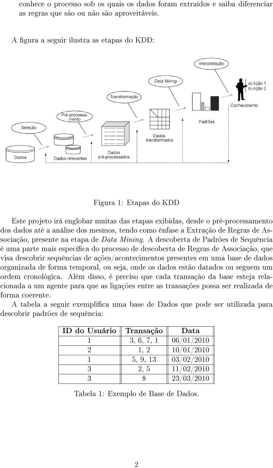 a Extração de Regras de Associação, presente na etapa de Data Mining.