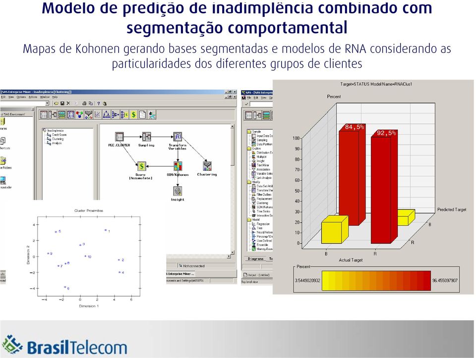 bases segmentadas e modelos de RNA considerando as