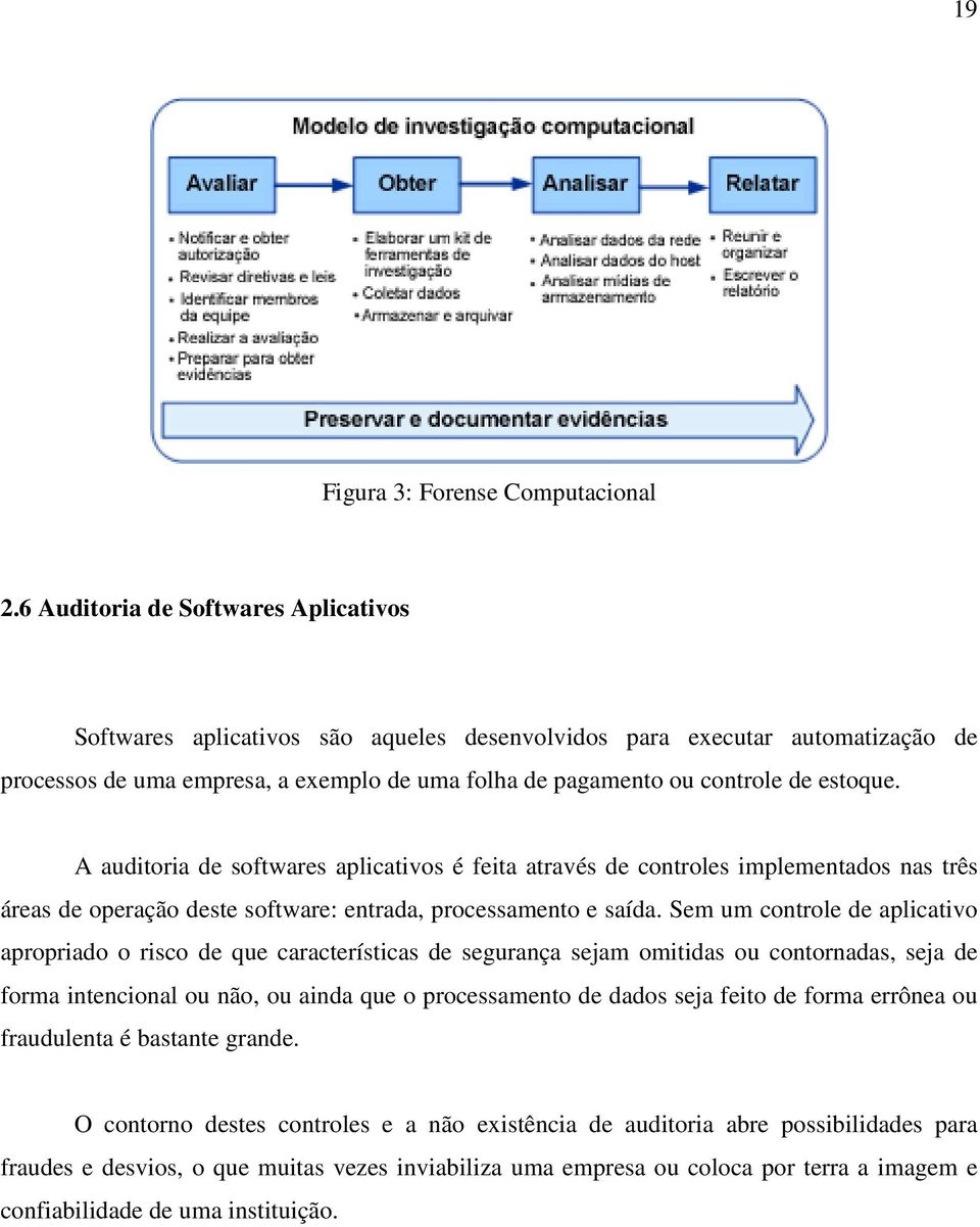 estoque. A auditoria de softwares aplicativos é feita através de controles implementados nas três áreas de operação deste software: entrada, processamento e saída.