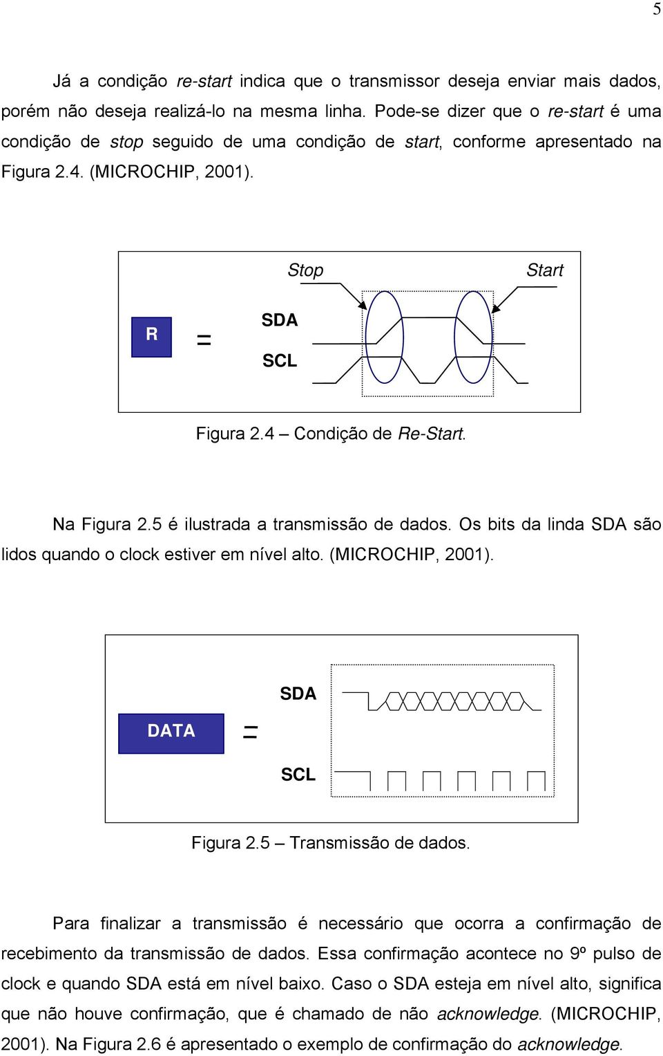 4 Condição de Re-Start. Na Figura 2.5 é ilustrada a transmissão de dados. Os bits da linda SDA são lidos quando o clock estiver em nível alto. (MICROCHIP, 2001). DATA SDA SCL Figura 2.