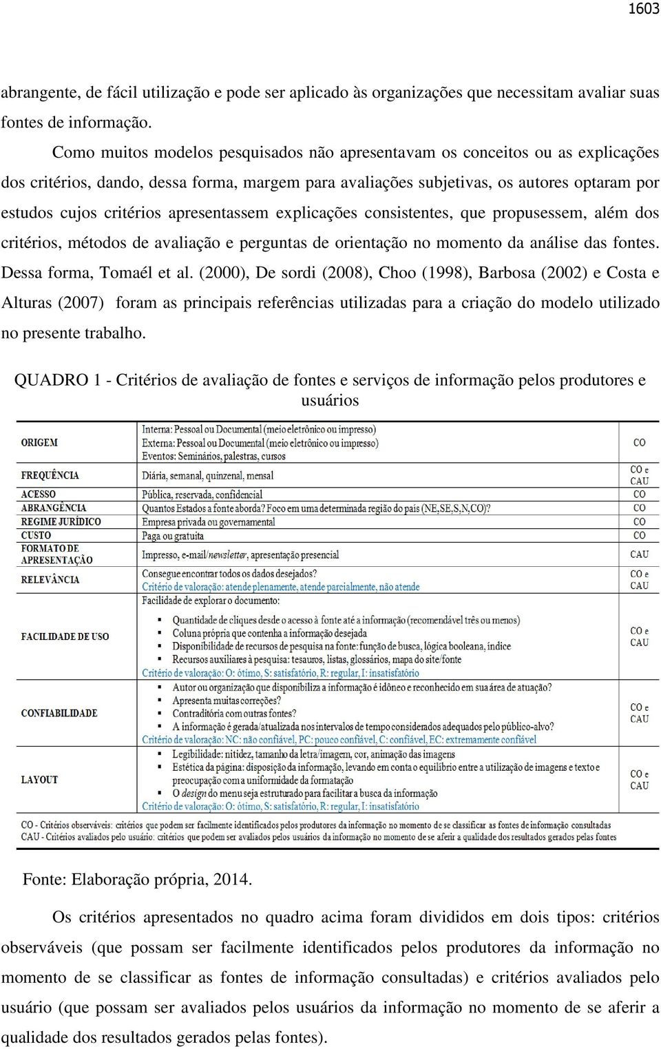 apresentassem explicações consistentes, que propusessem, além dos critérios, métodos de avaliação e perguntas de orientação no momento da análise das fontes. Dessa forma, Tomaél et al.