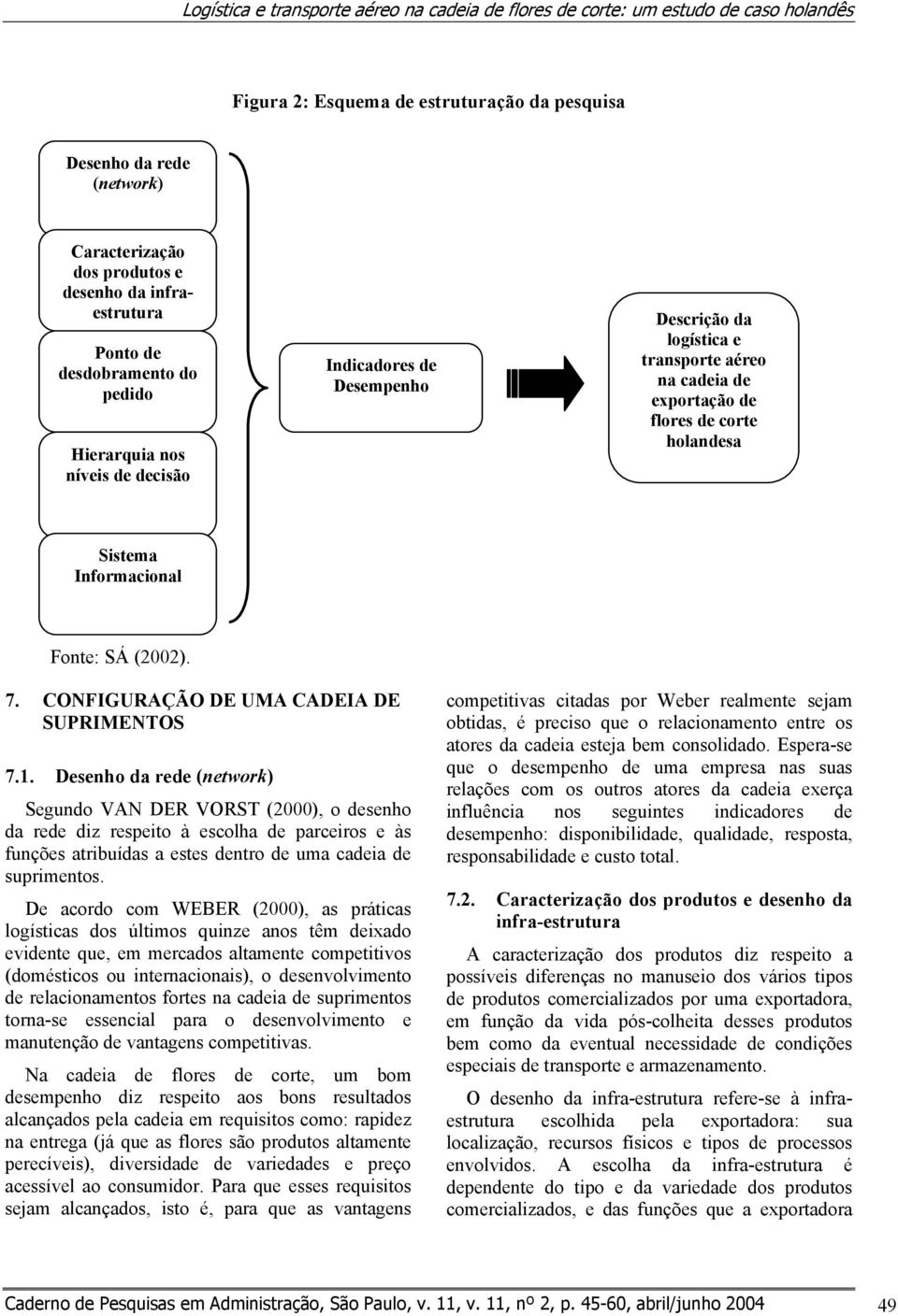 holandesa Sistema Informacional Fonte: SÁ (2002). 7. CONFIGURAÇÃO DE UMA CADEIA DE SUPRIMENTOS 7.1.