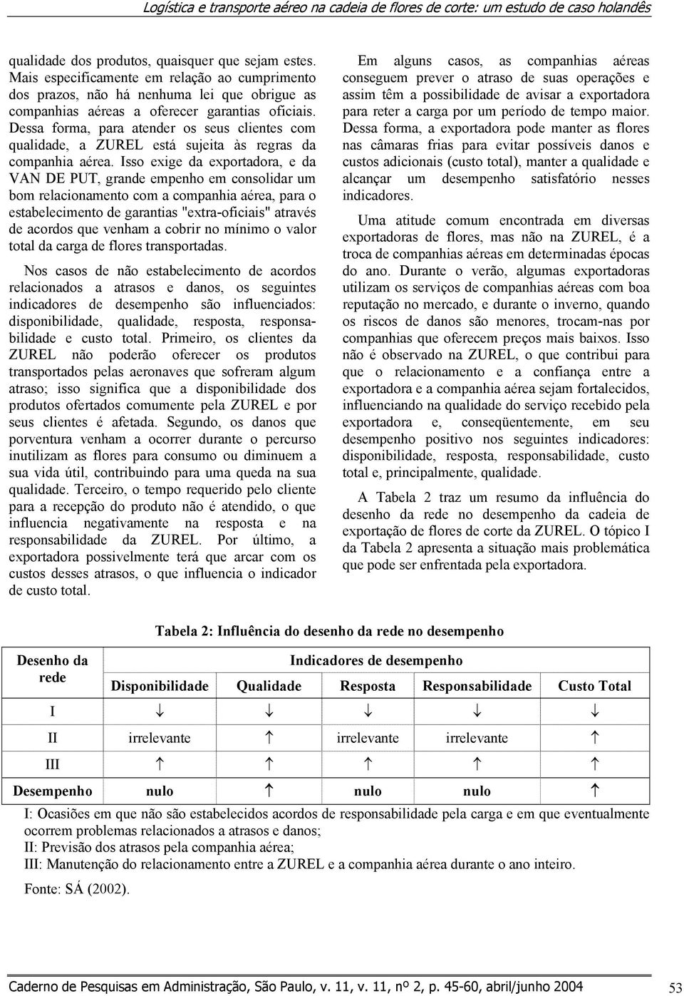 Dessa forma, para atender os seus clientes com qualidade, a ZUREL está sujeita às regras da companhia aérea.