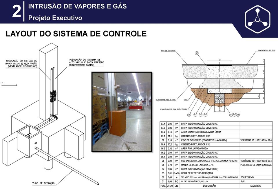 Projeto Executivo