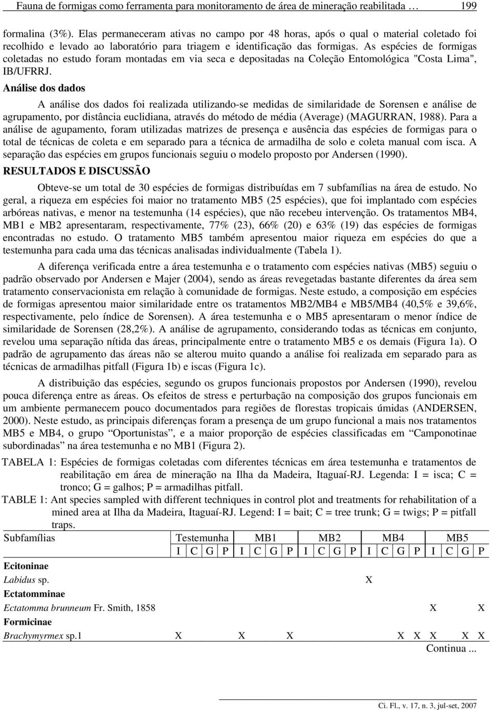 As espécies de formigas coletadas no estudo foram montadas em via seca e depositadas na Coleção Entomológica "Costa Lima", IB/UFRRJ.