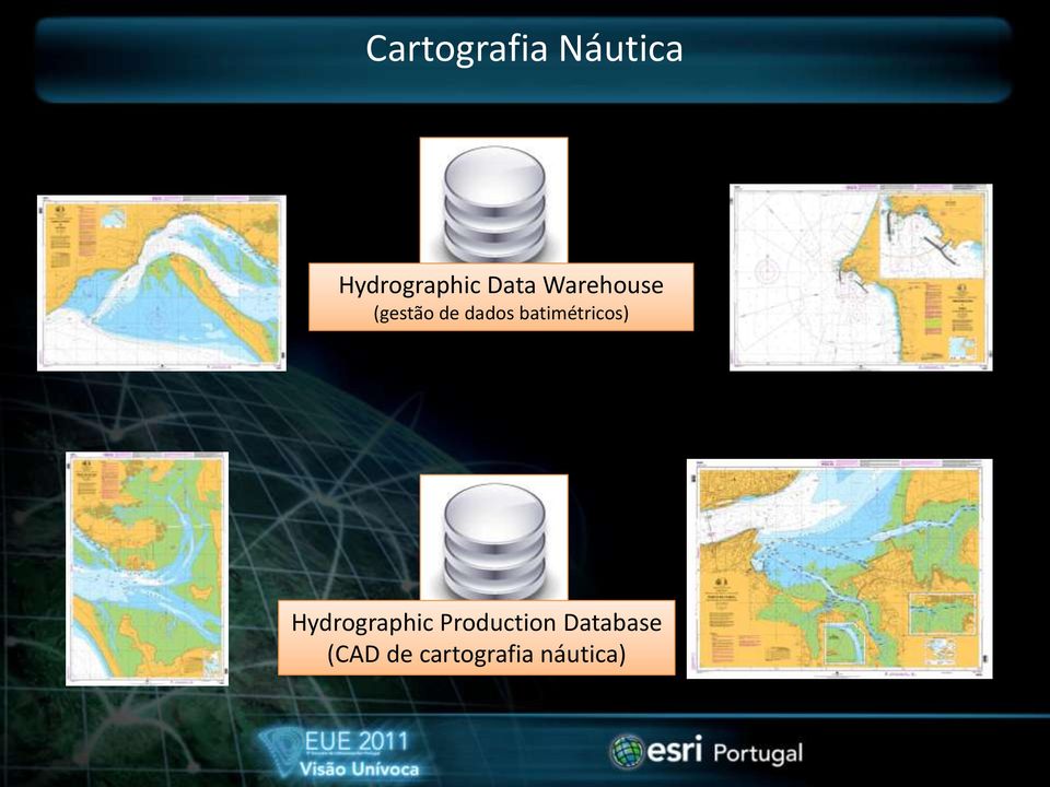 batimétricos) Hydrographic