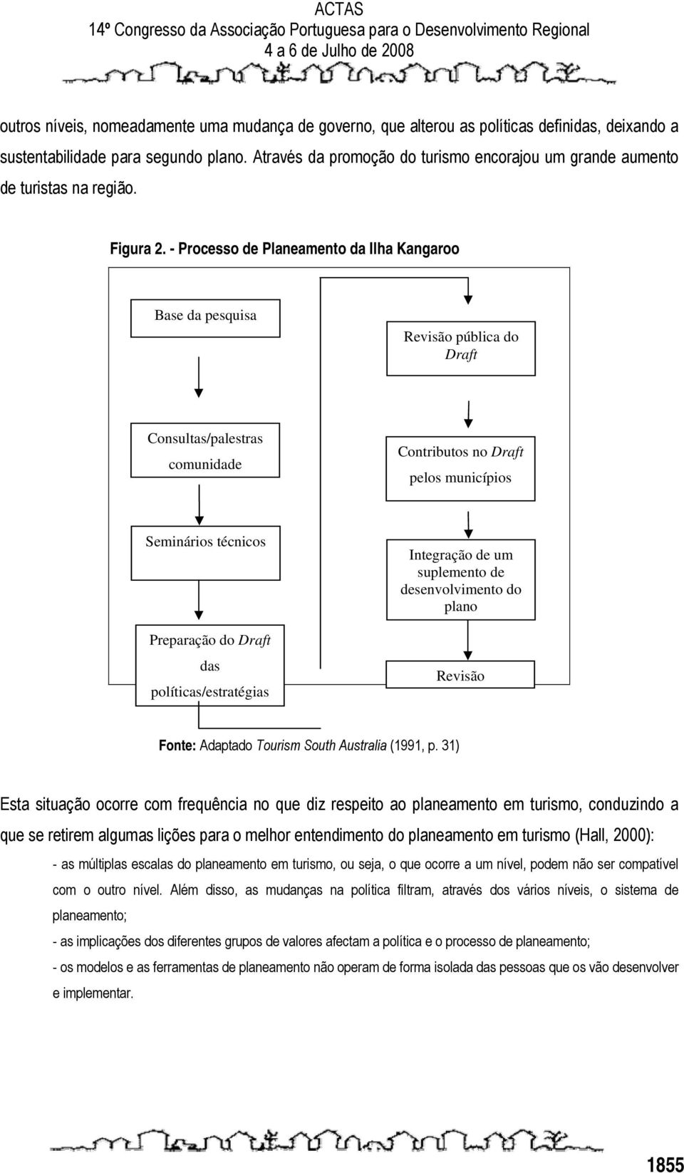 - Processo de Planeamento da Ilha Kangaroo Base da pesquisa Revisão pública do Draft Consultas/palestras comunidade Contributos no Draft pelos municípios Seminários técnicos Preparação do Draft das