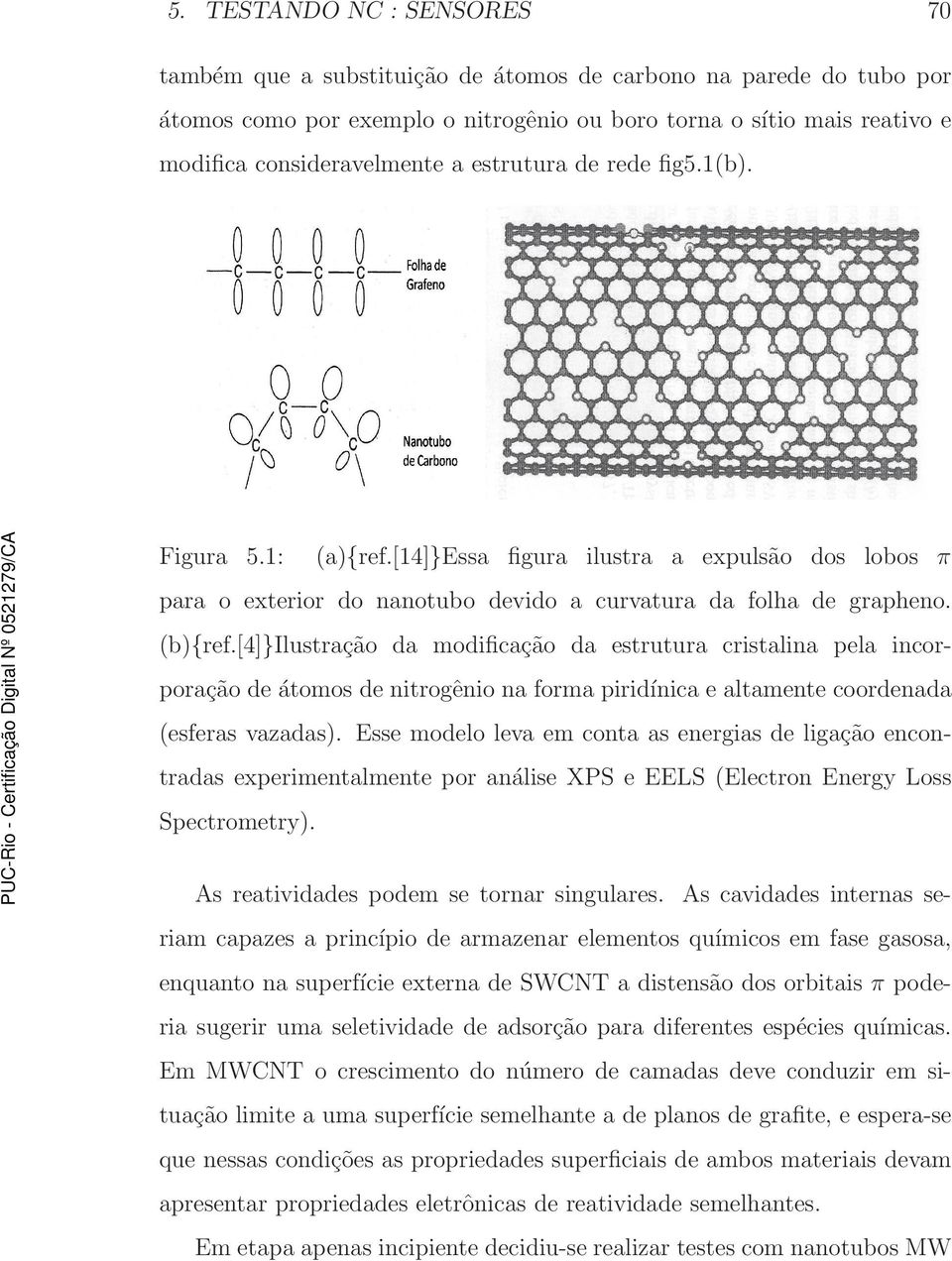 [4]}ilustração da modificação da estrutura cristalina pela incorporação de átomos de nitrogênio na forma piridínica e altamente coordenada (esferas vazadas).