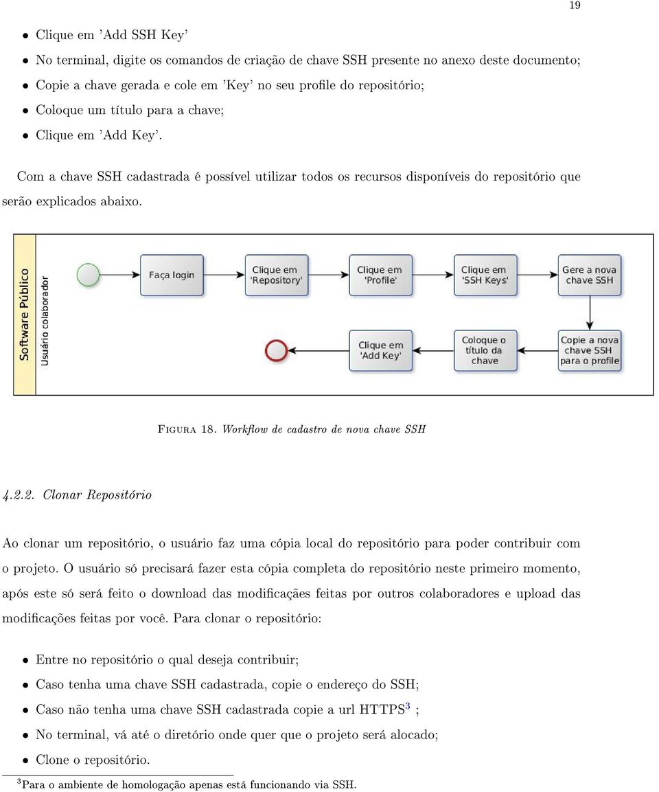 Workow de cadastro de nova chave SSH 4.2.2. Clonar Repositório Ao clonar um repositório, o usuário faz uma cópia local do repositório para poder contribuir com o projeto.