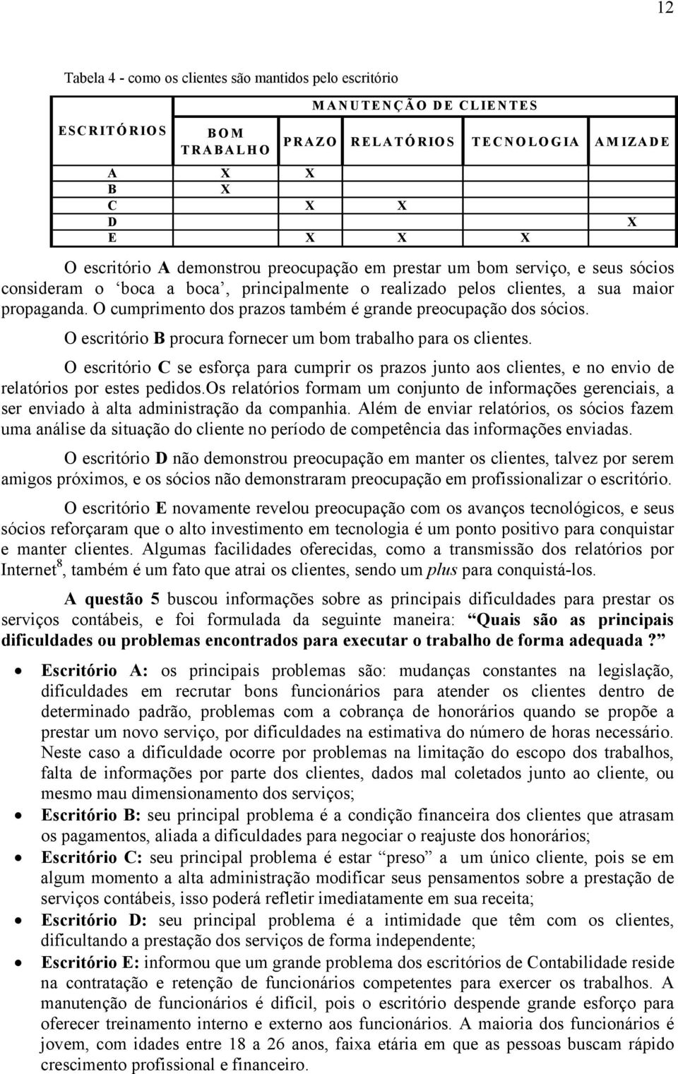 O escritório B procura fornecer um bom trabalho para os clientes. O escritório C se esforça para cumprir os prazos junto aos clientes, e no envio de relatórios por estes pedidos.