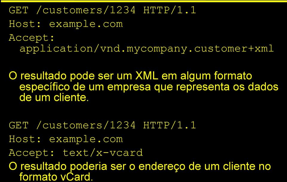 que representa os dados de um cliente. GET /customers/1234 HTTP/1.1 Host: example.