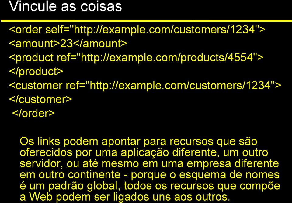 com/customers/1234"> </customer> </order> Os links podem apontar para recursos que são oferecidos por uma aplicação