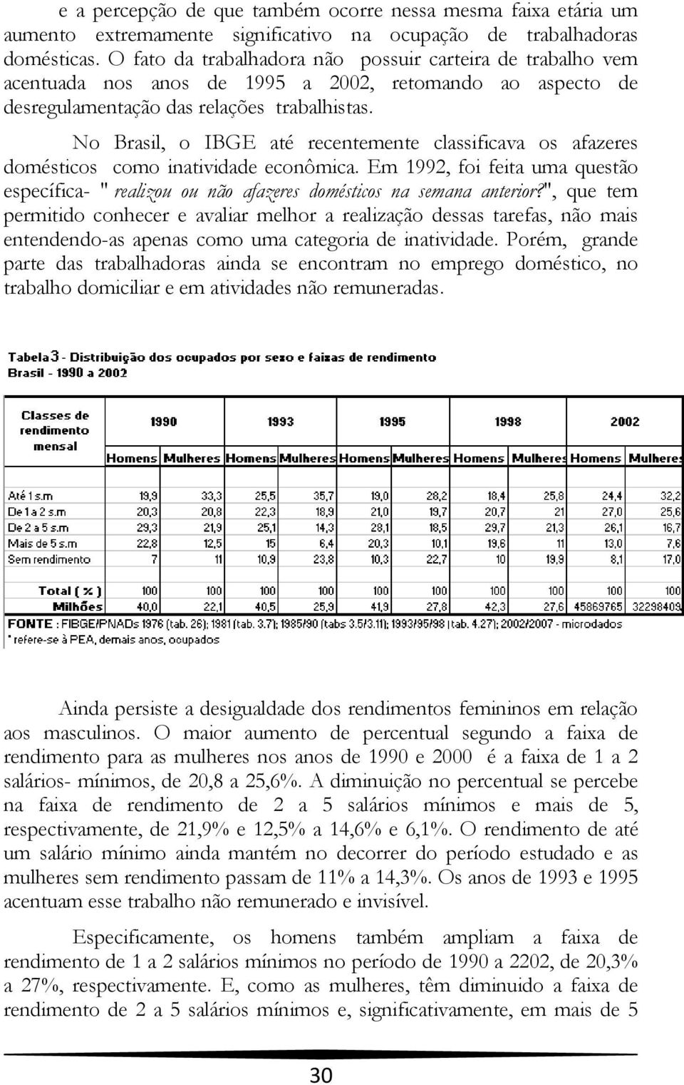 No Brasil, o IBGE até recentemente classificava os afazeres domésticos como inatividade econômica. Em 1992, foi feita uma questão específica- " realizou ou não afazeres domésticos na semana anterior?