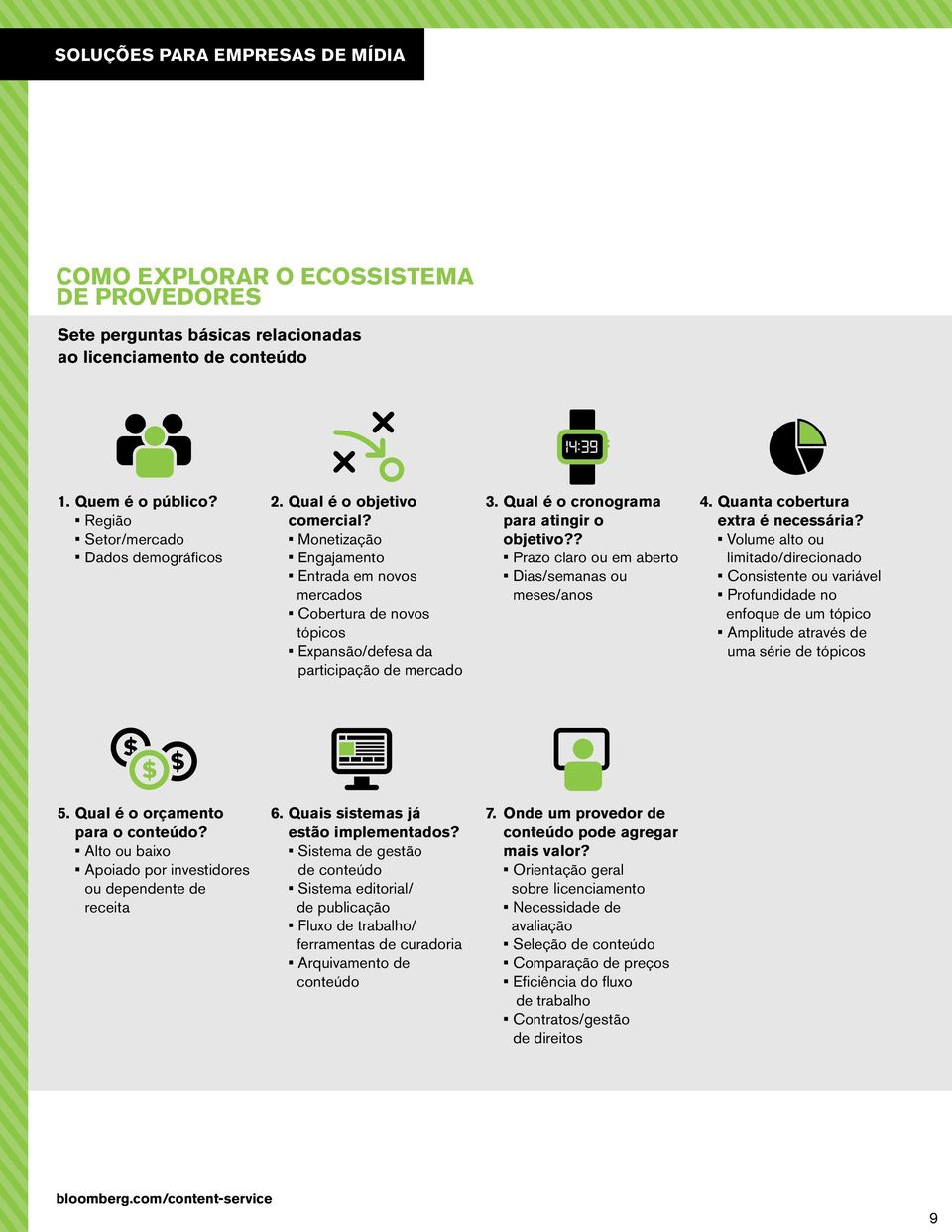 ? Prazo claro ou em aberto Dias/semanas ou meses/anos 4. Quanta cobertura extra é necessária?