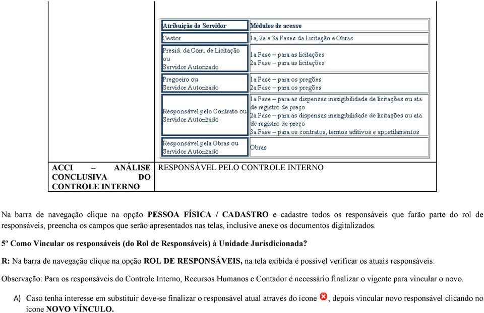 R: Na barra de navegação clique na opção ROL DE RESPONSÁVEIS, na tela exibida é possível verificar os atuais responsáveis: Observação: Para os responsáveis do Controle Interno, Recursos Humanos e