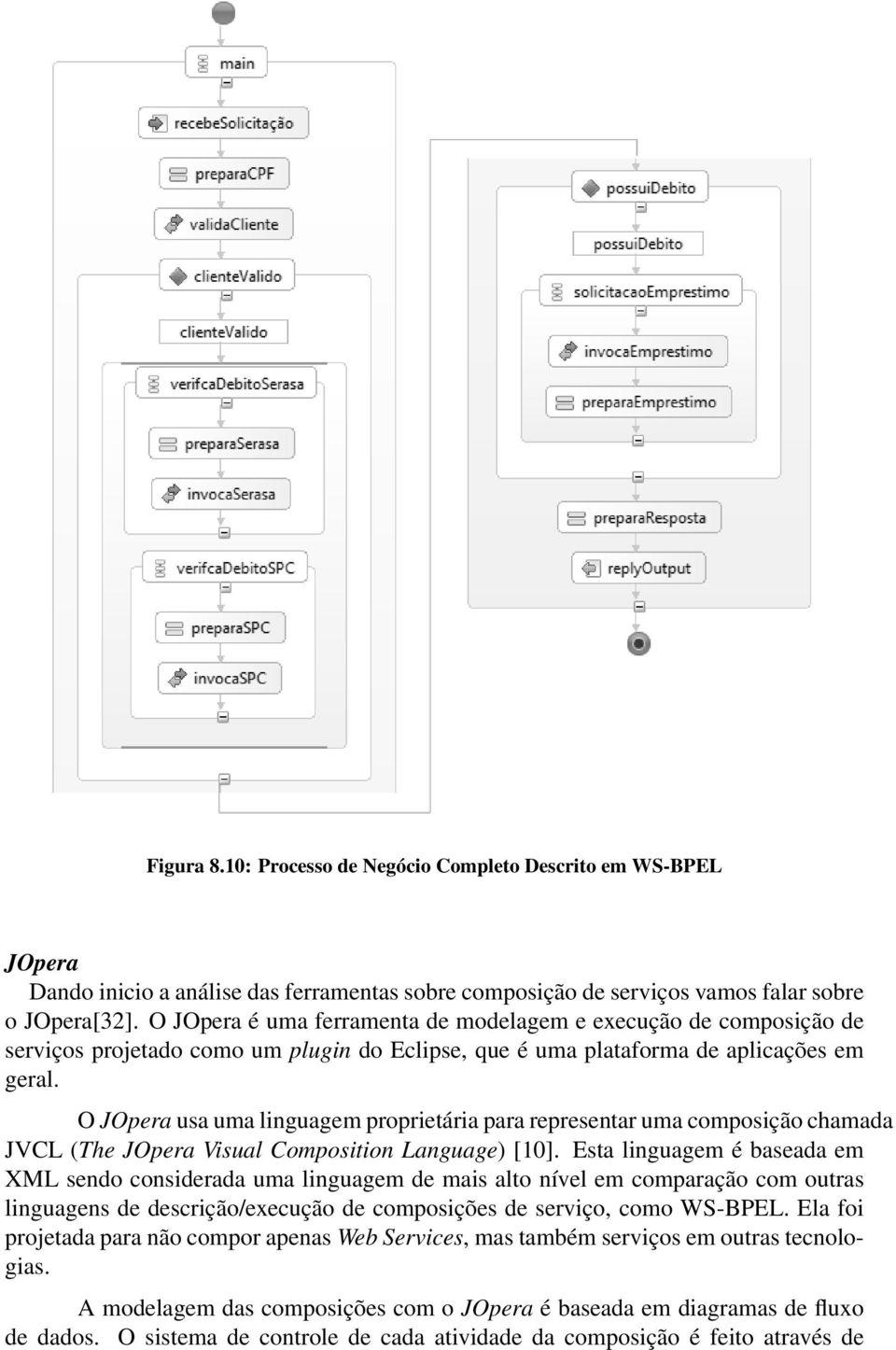 O JOpera usa uma linguagem proprietária para representar uma composição chamada JVCL (The JOpera Visual Composition Language) [10].