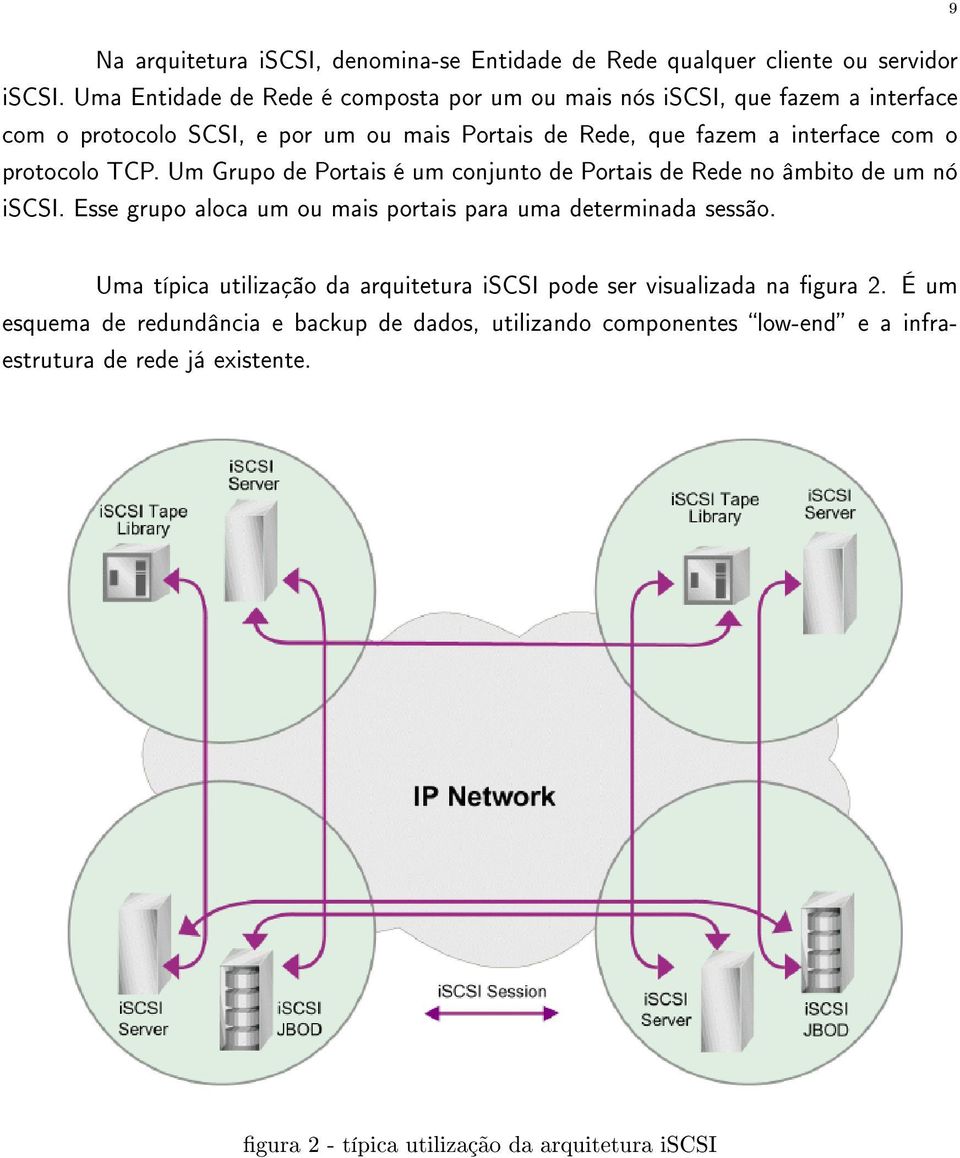 protocolo TCP. Um Grupo de Portais é um conjunto de Portais de Rede no âmbito de um nó iscsi. Esse grupo aloca um ou mais portais para uma determinada sessão.