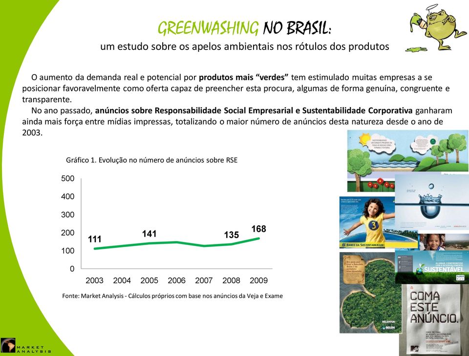 No ano passado, anúncios sobre Responsabilidade Social Empresarial e Sustentabilidade Corporativa ganharam ainda mais força entre mídias impressas, totalizando o maior número de