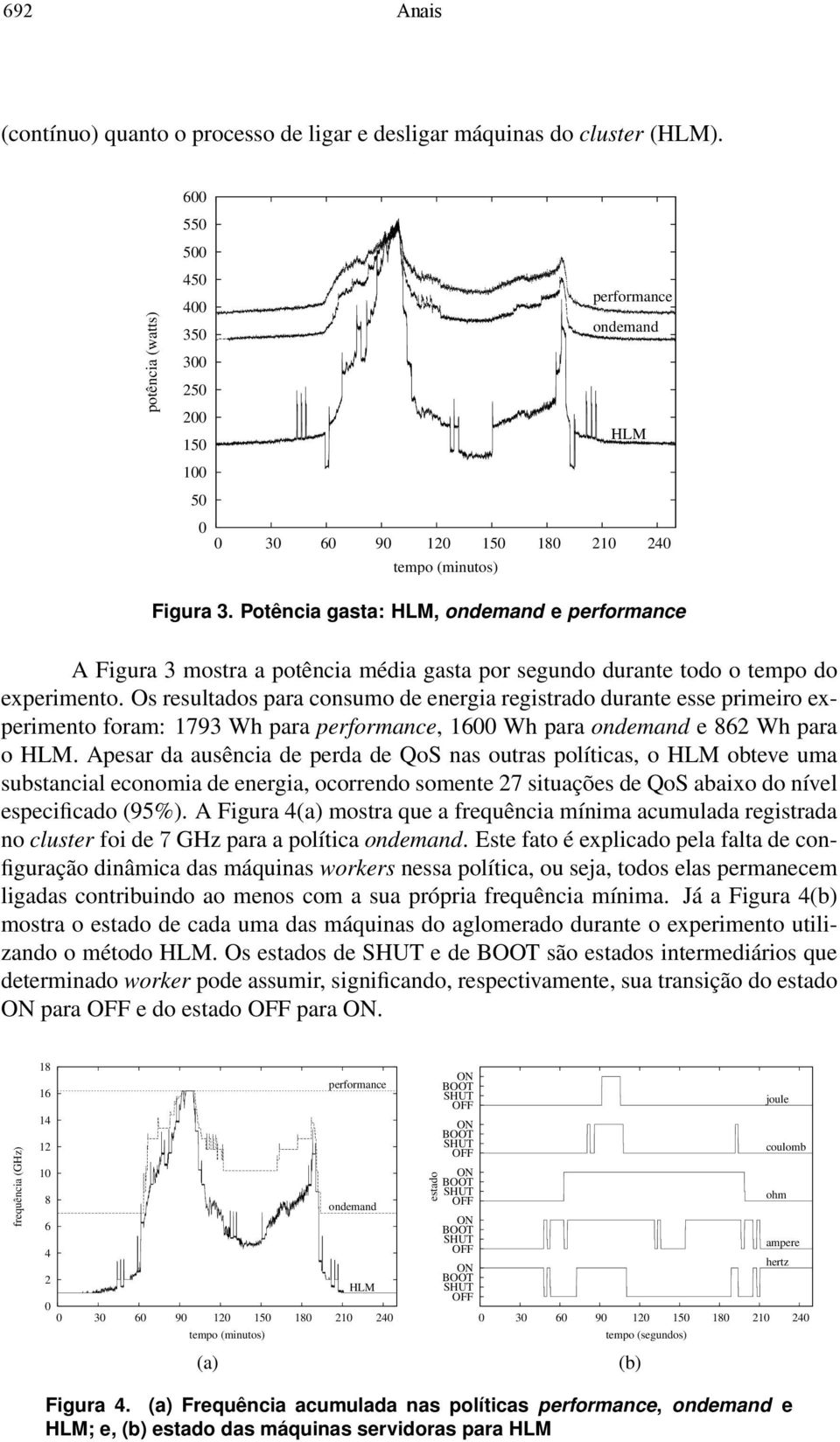 Potência gasta: HLM, ondemand e performance A Figura 3 mostra a potência média gasta por segundo durante todo o tempo do experimento.