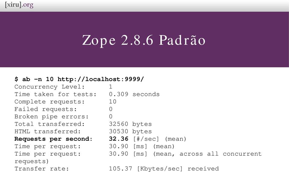 HTML transferred: 30530 bytes Requests per second: 32.36 [#/sec] (mean) Time per request: 30.