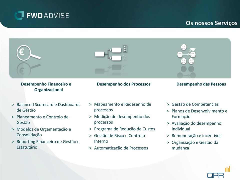 Planeamento e Controlo de Gestão > Modelos de Orçamentação e Consolidação > Reporting Financeiro de Gestão e Estatutário > Mapeamento e Redesenho de