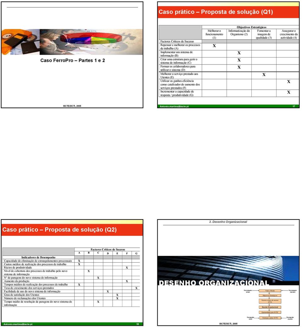 aumento dos serviços prestados (F) Incrementar a capacidade de resposta / produtividade (G) Melhorar o funcionamento (1) Objectivos Estratégicos Informatização do Organismo (2) Fomentar a imagem de