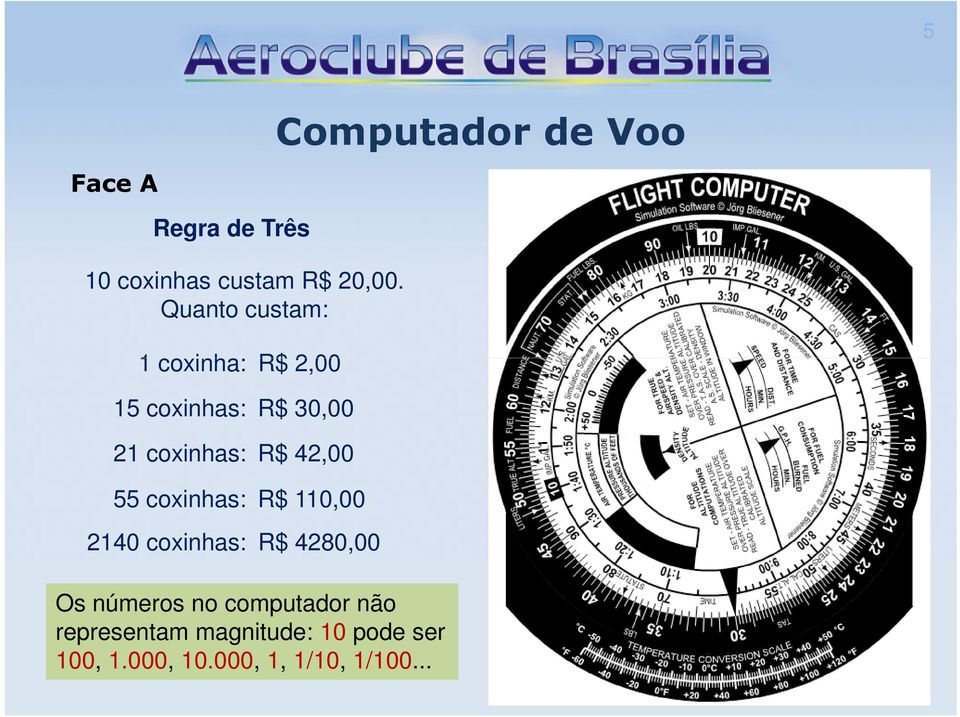 R$ 42,00 55 coxinhas: R$ 110,00 2140 coxinhas: R$ 4280,00 Os números