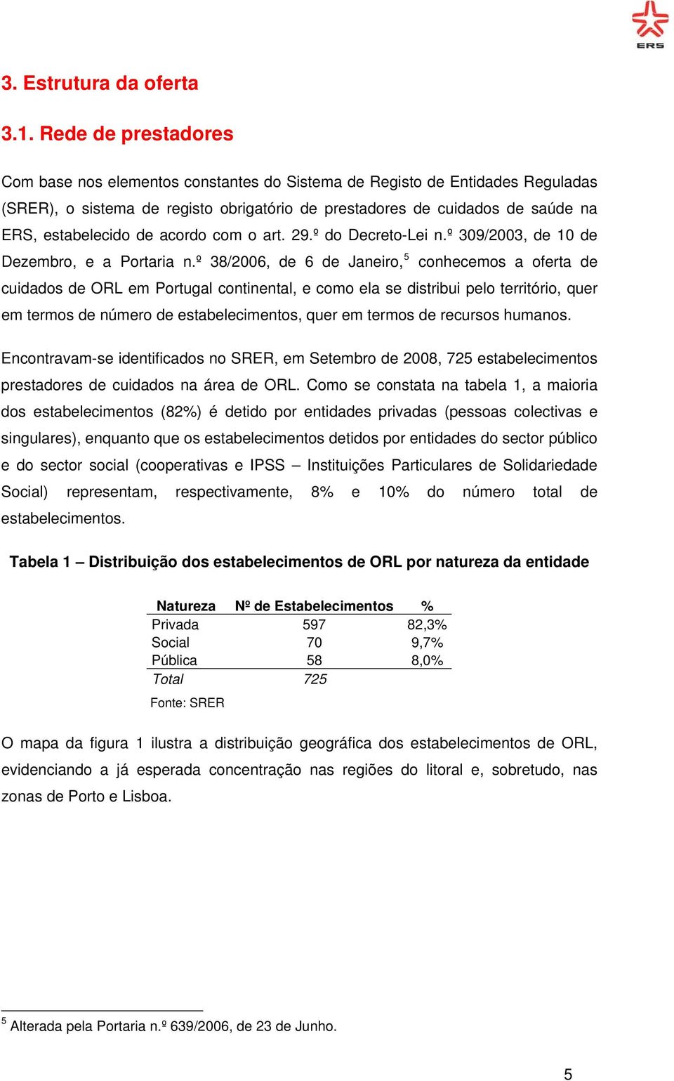 acordo com o art. 29.º do Decreto-Lei n.º 309/2003, de 10 de Dezembro, e a Portaria n.